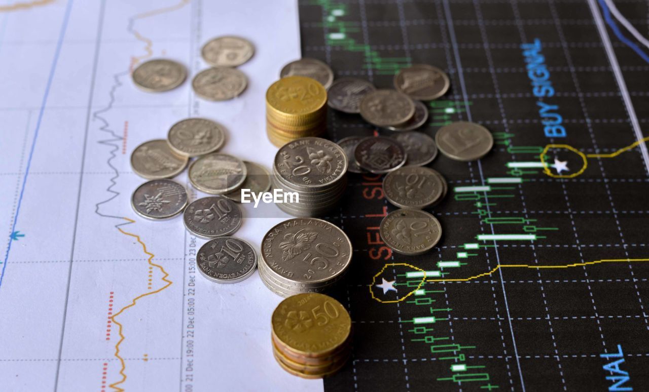 Close-up of coins on graph paper