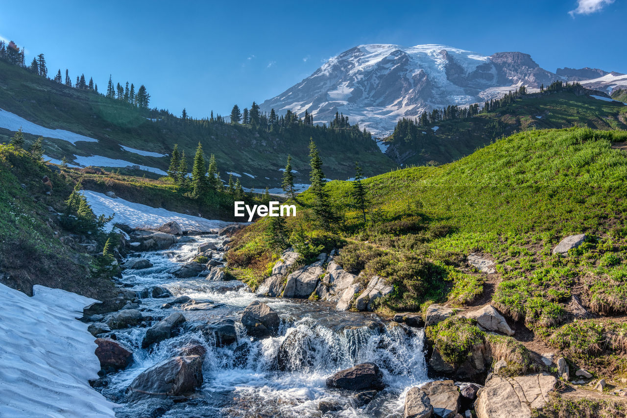 SCENIC VIEW OF STREAM AGAINST SKY