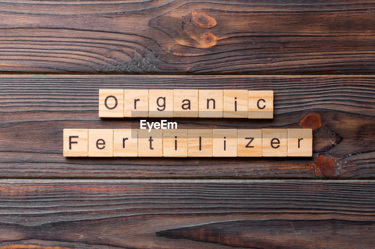 DIRECTLY ABOVE SHOT OF TEXT WRITTEN ON WOODEN FLOOR