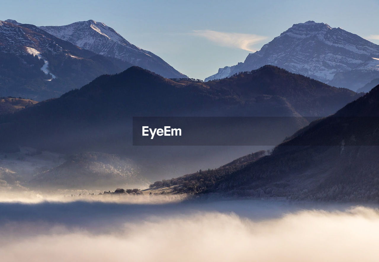 Scenic view of snowcapped mountains against sky