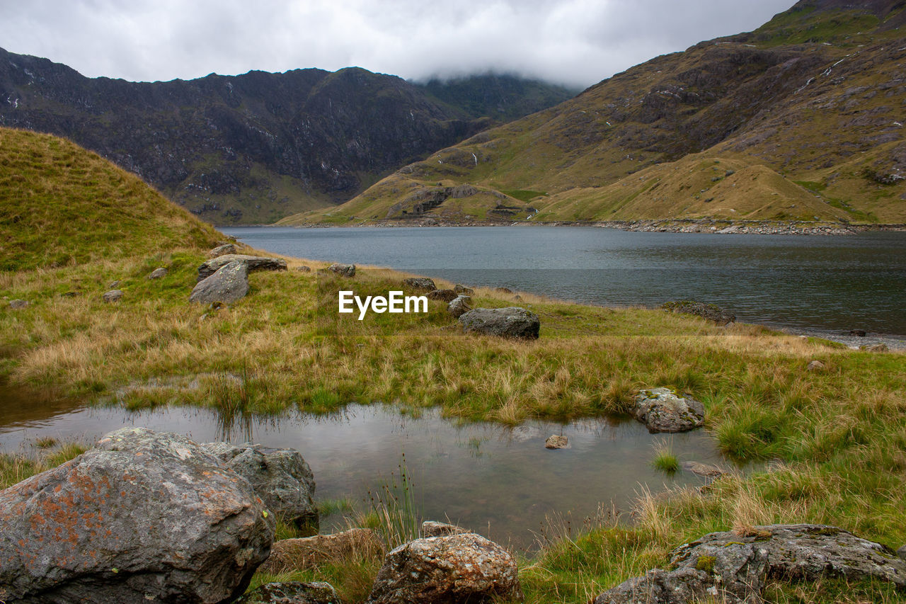 Scenic view of lake and mountains against sky