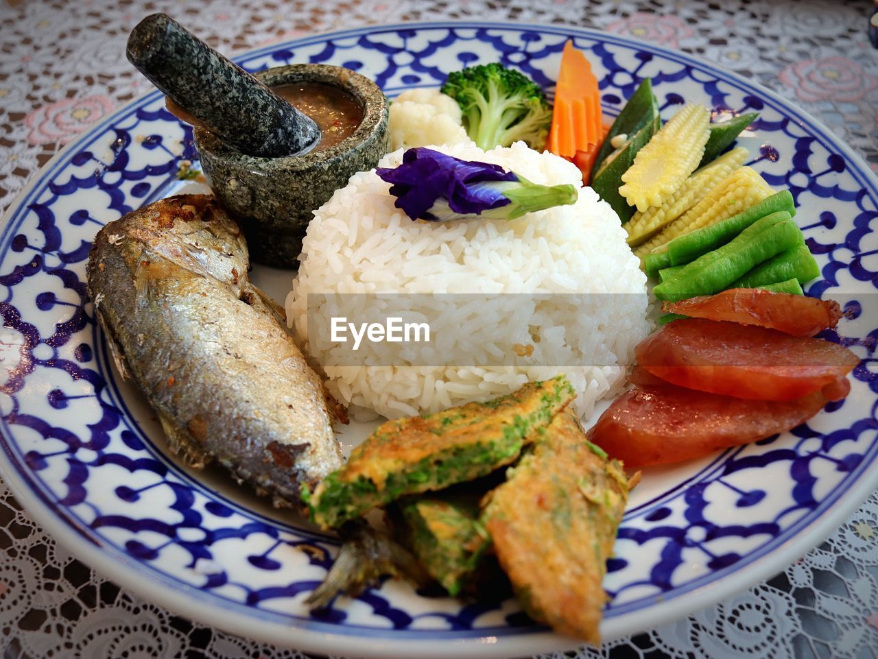 HIGH ANGLE VIEW OF FOOD ON PLATE