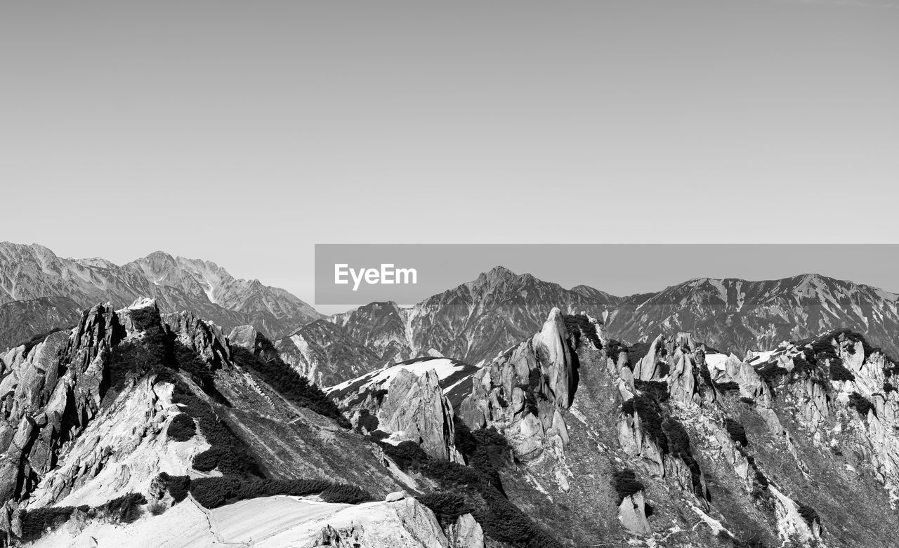 Scenic view of mountains against clear sky