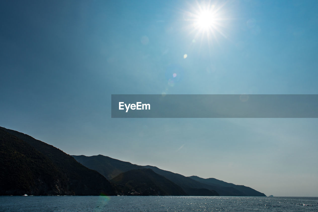 SCENIC VIEW OF SEA BY MOUNTAINS AGAINST SKY