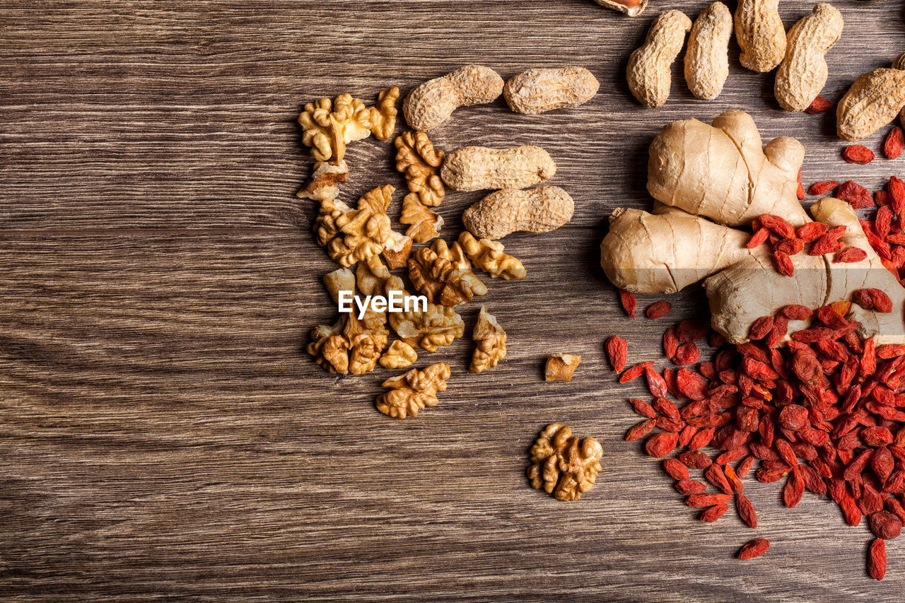 directly above shot of mushrooms on wooden table