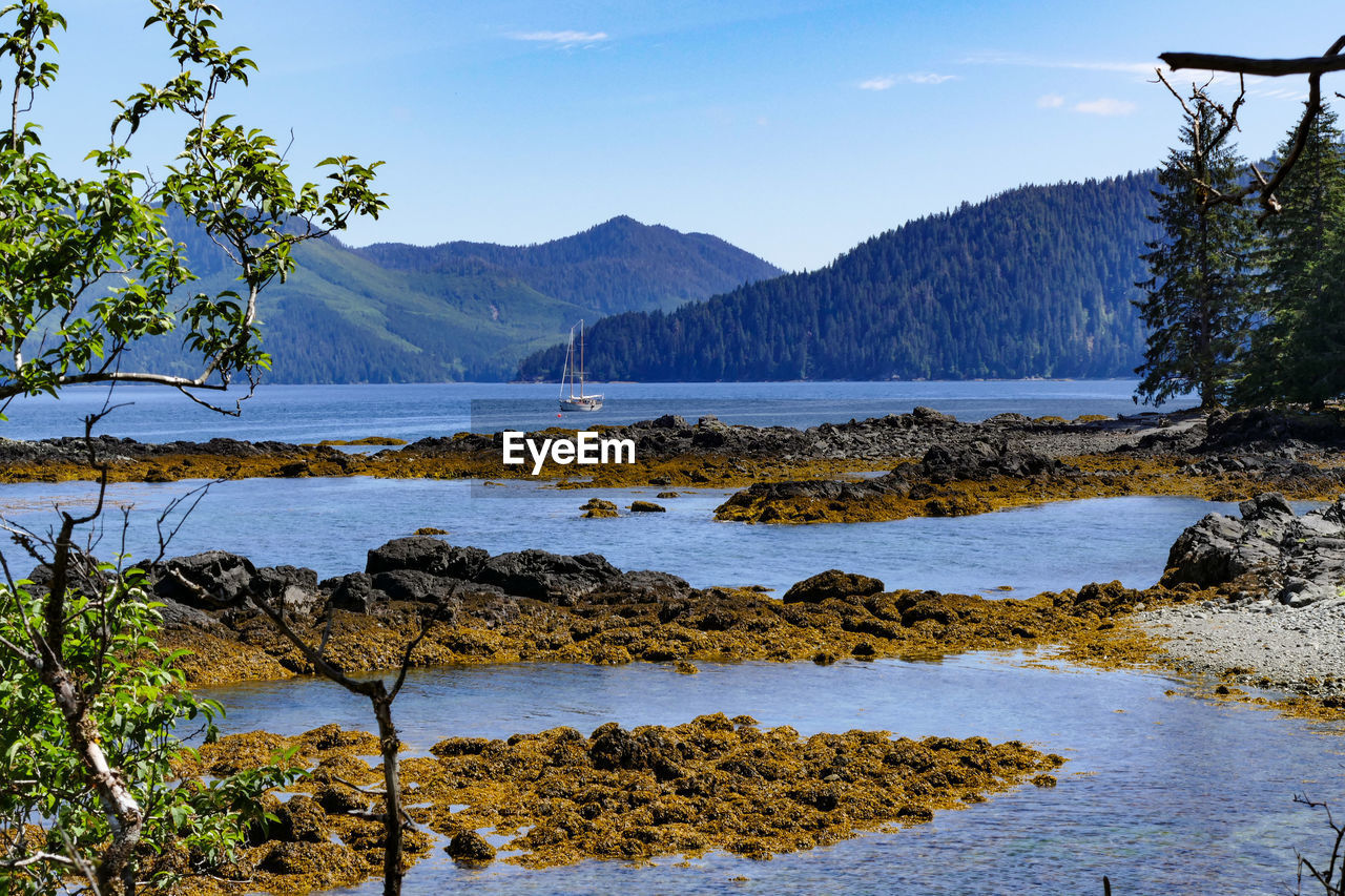 Scenic view of lake and mountains against sky