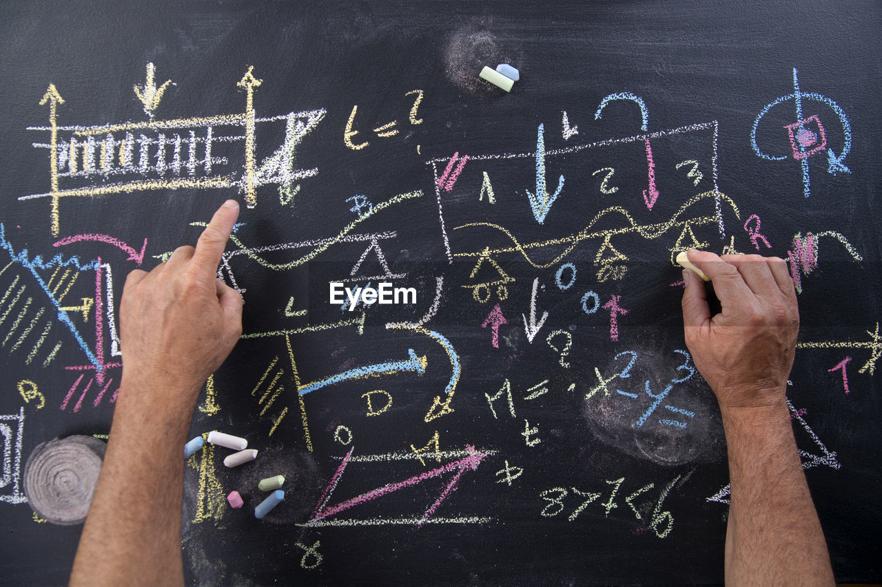 Close-up of hand writing with chalk on blackboard