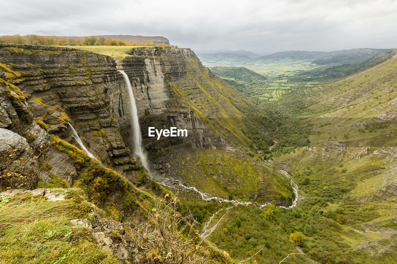 AERIAL VIEW OF LANDSCAPE