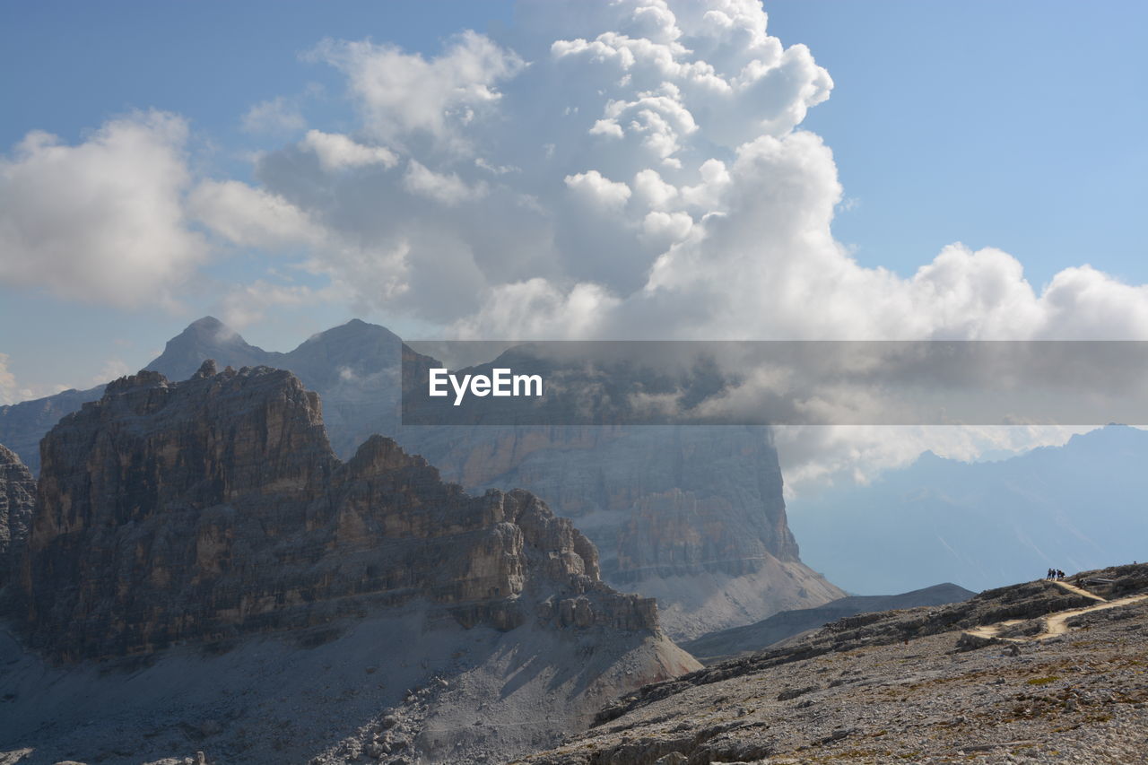 PANORAMIC VIEW OF LANDSCAPE AGAINST SKY