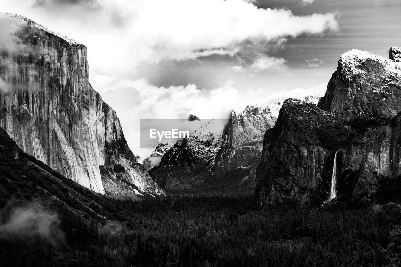 PANORAMIC VIEW OF LANDSCAPE AGAINST SKY