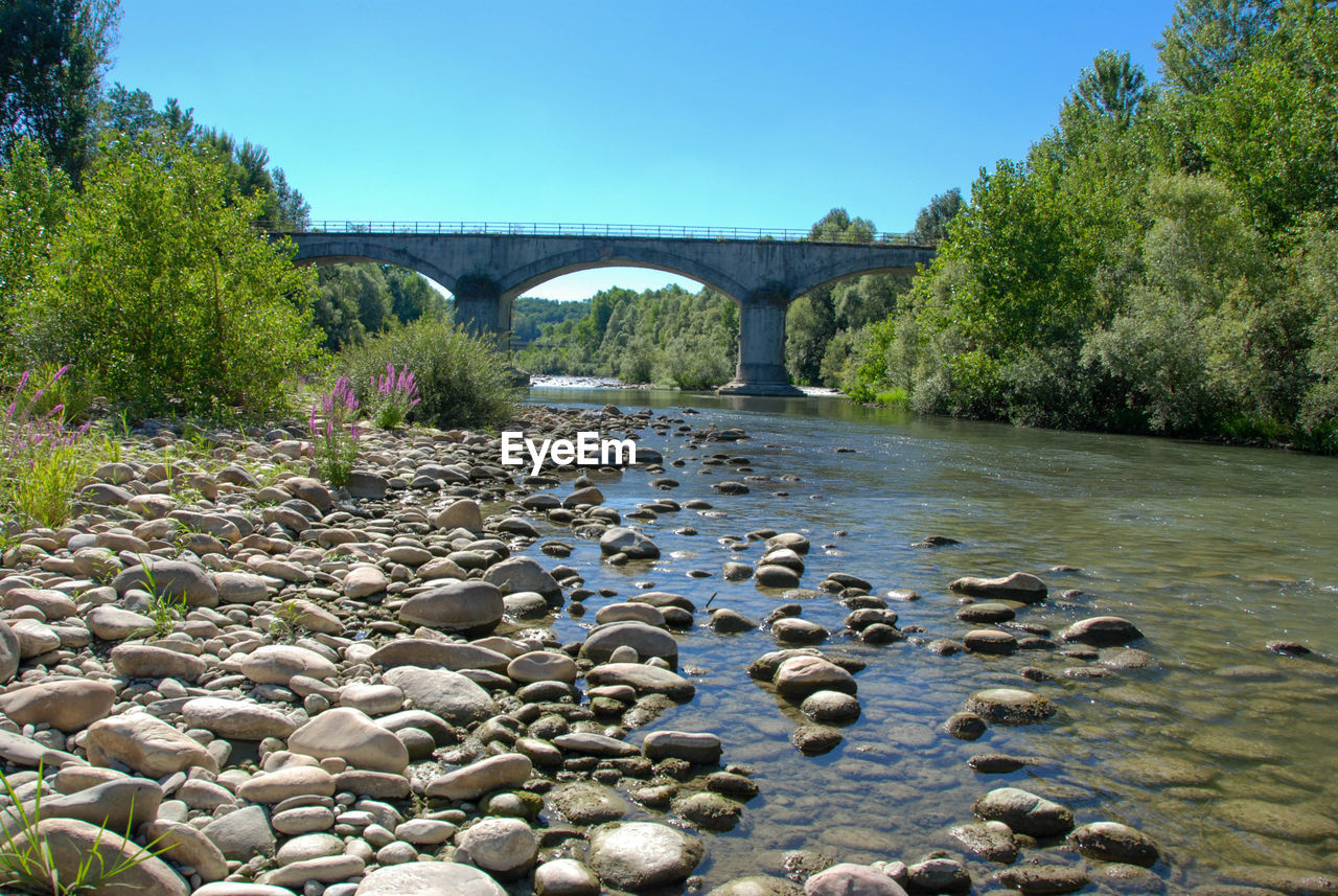 BRIDGE OVER RIVER AGAINST SKY