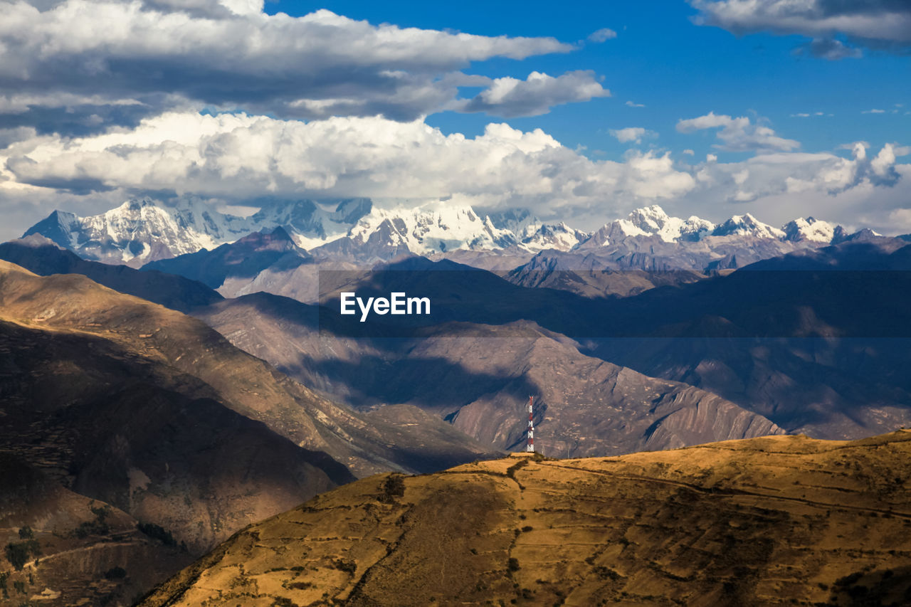 Scenic view of snowcapped mountains against sky