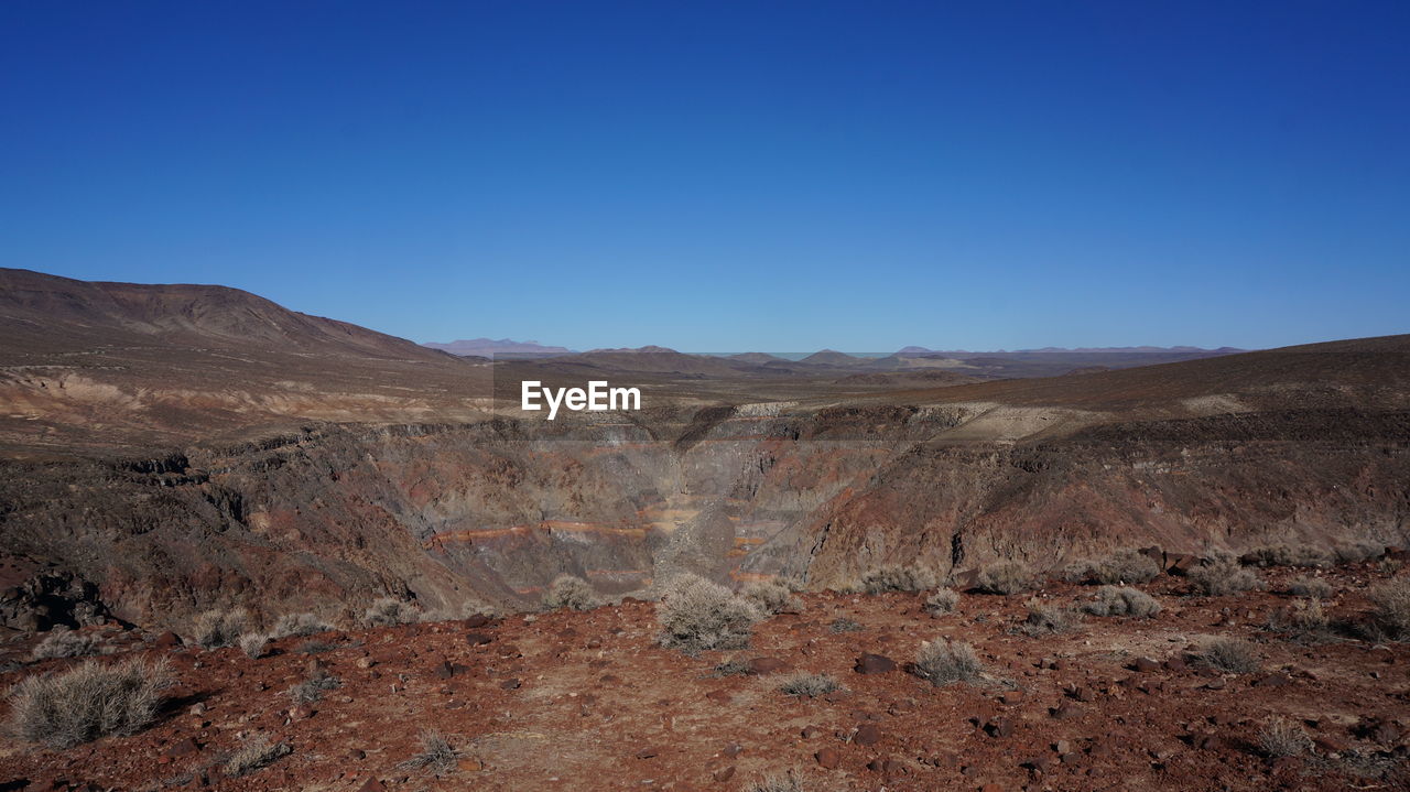 SCENIC VIEW OF DESERT AGAINST CLEAR SKY