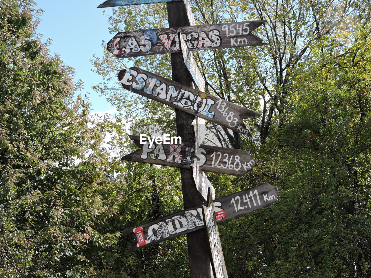 LOW ANGLE VIEW OF SIGNBOARD