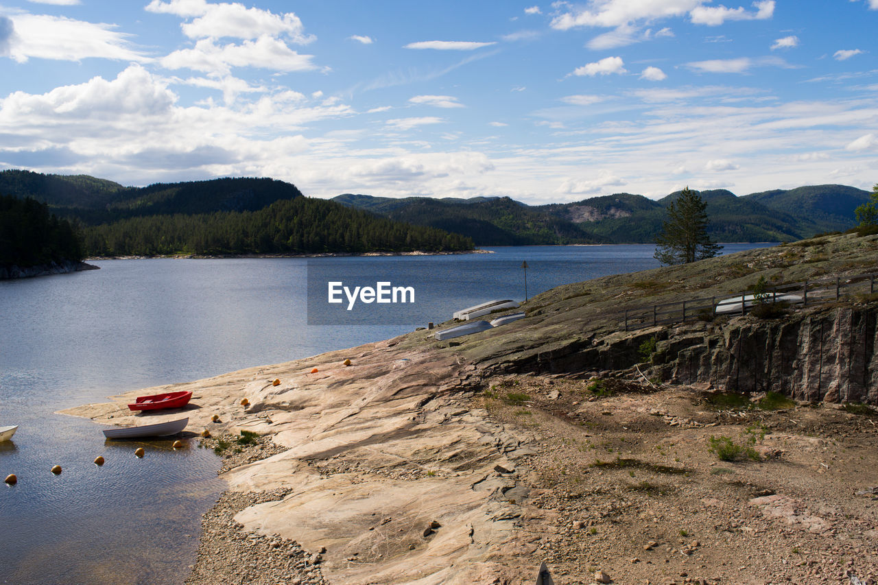 Scenic view of lake against sky