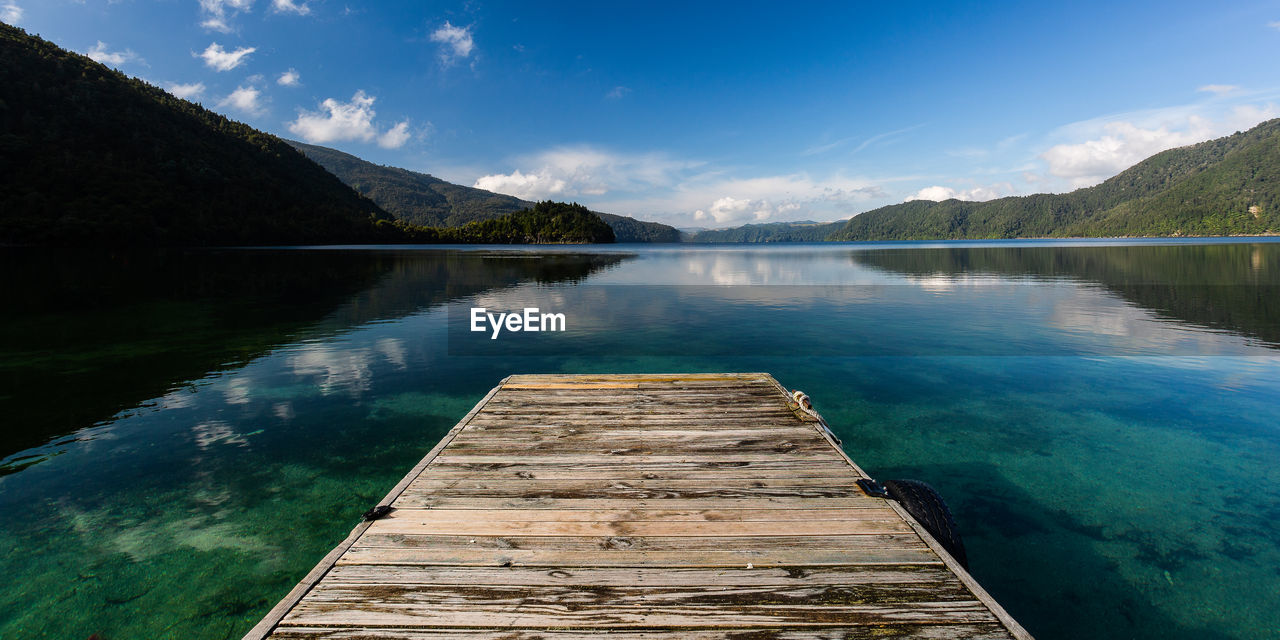 Scenic view of lake against sky