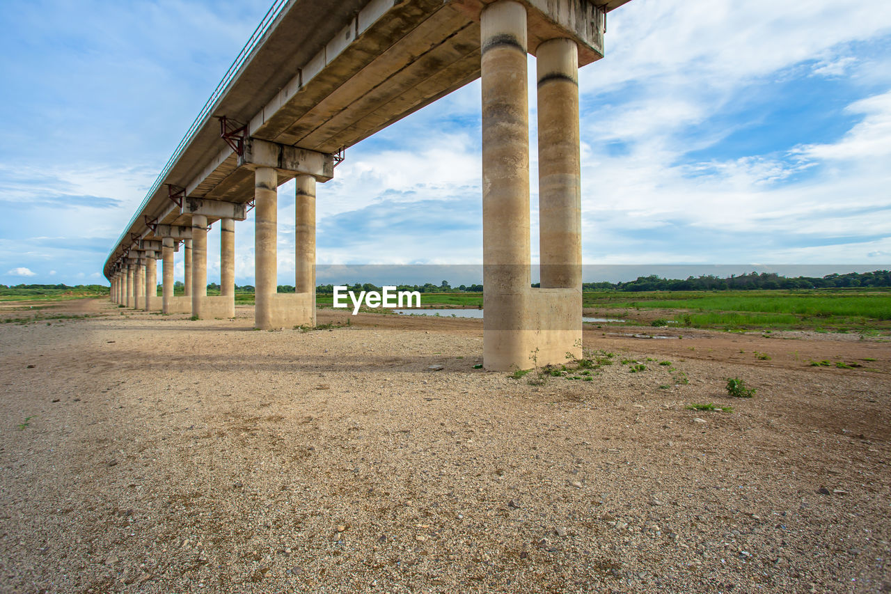 BUILT STRUCTURE ON FIELD BY ROAD AGAINST SKY