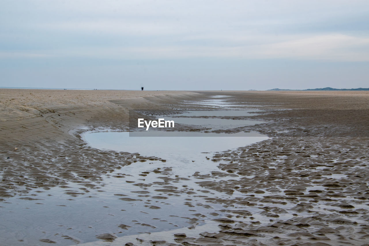 SCENIC VIEW OF BEACH