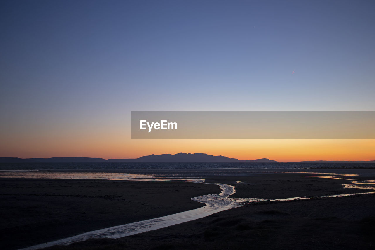 SCENIC VIEW OF BEACH AGAINST SKY DURING SUNSET