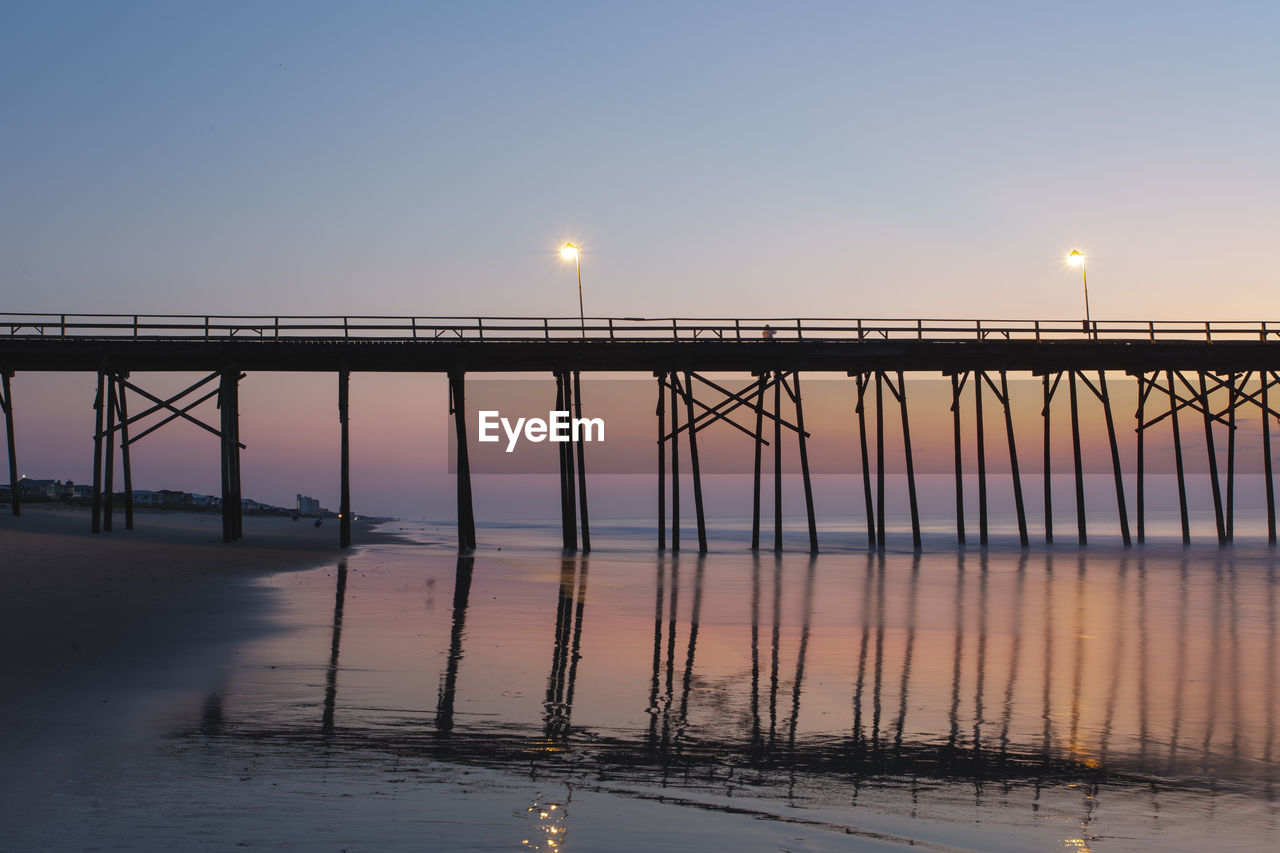 Sunrise in north carolina