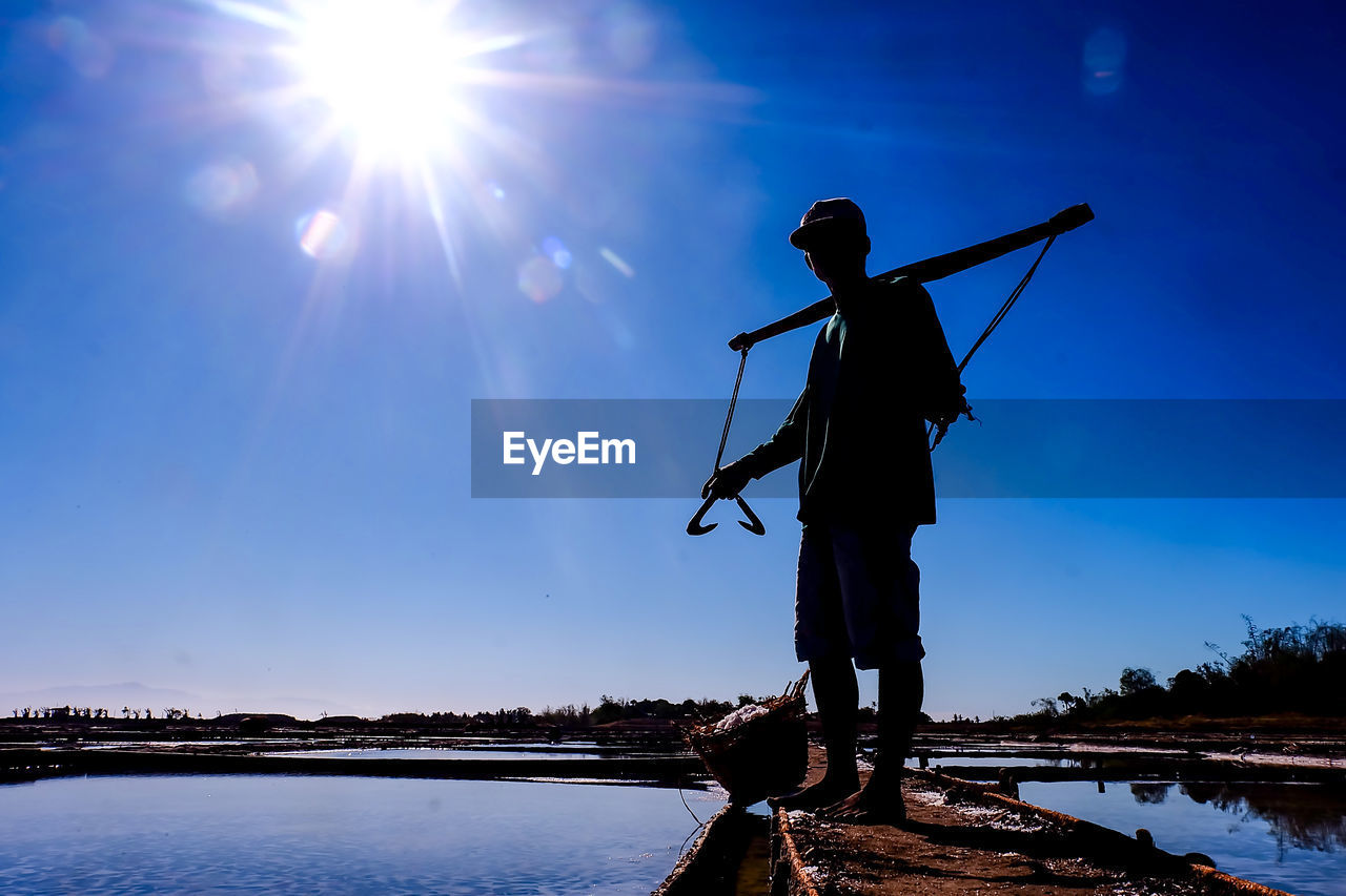 Silhouette man standing on boat in lake against clear blue sky