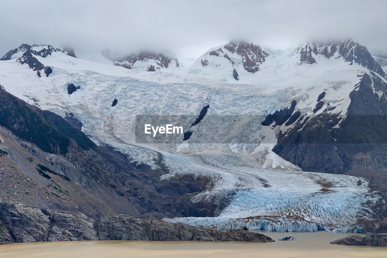 Snow covered landscape against sky