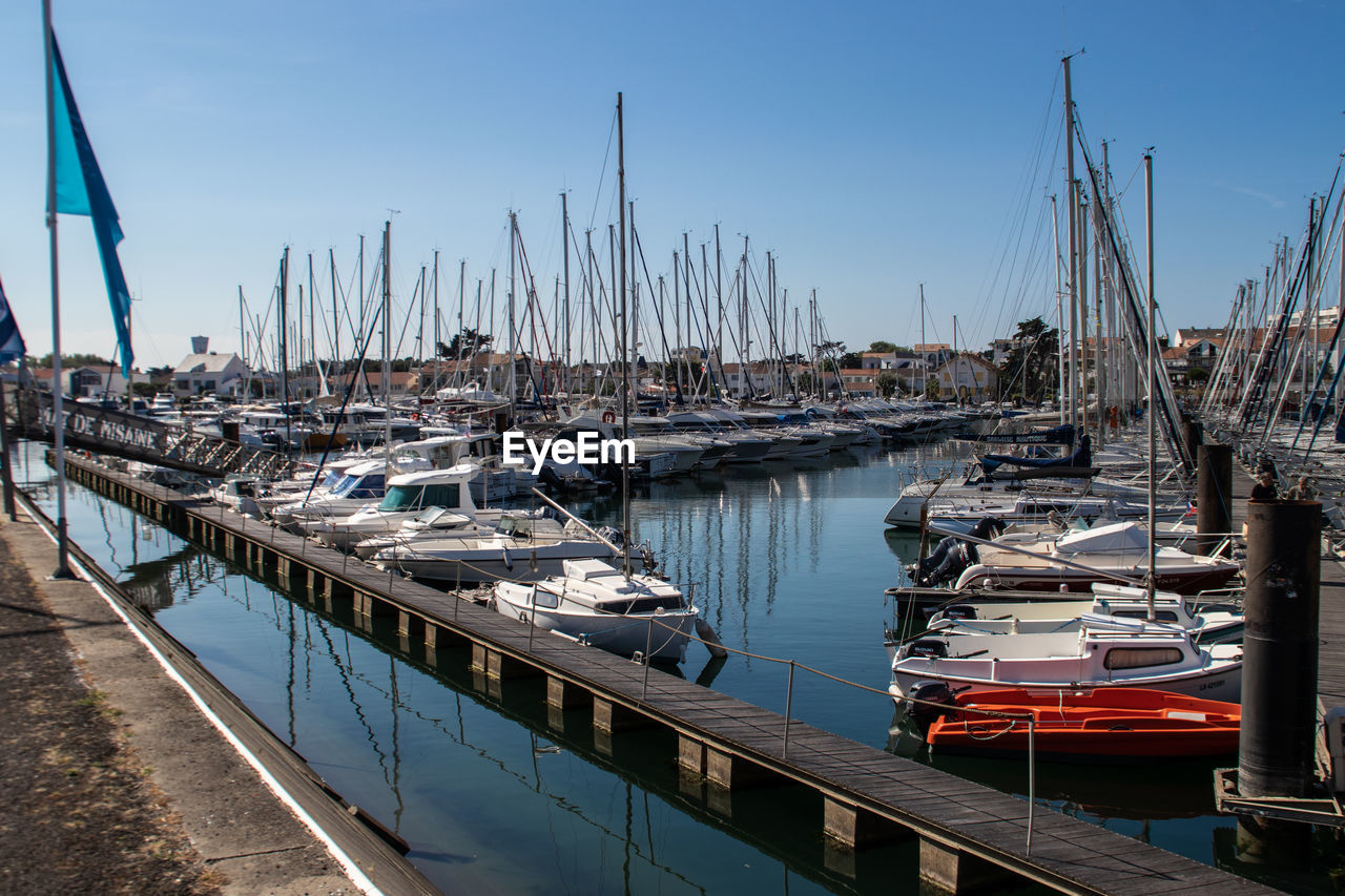 SAILBOATS IN HARBOR