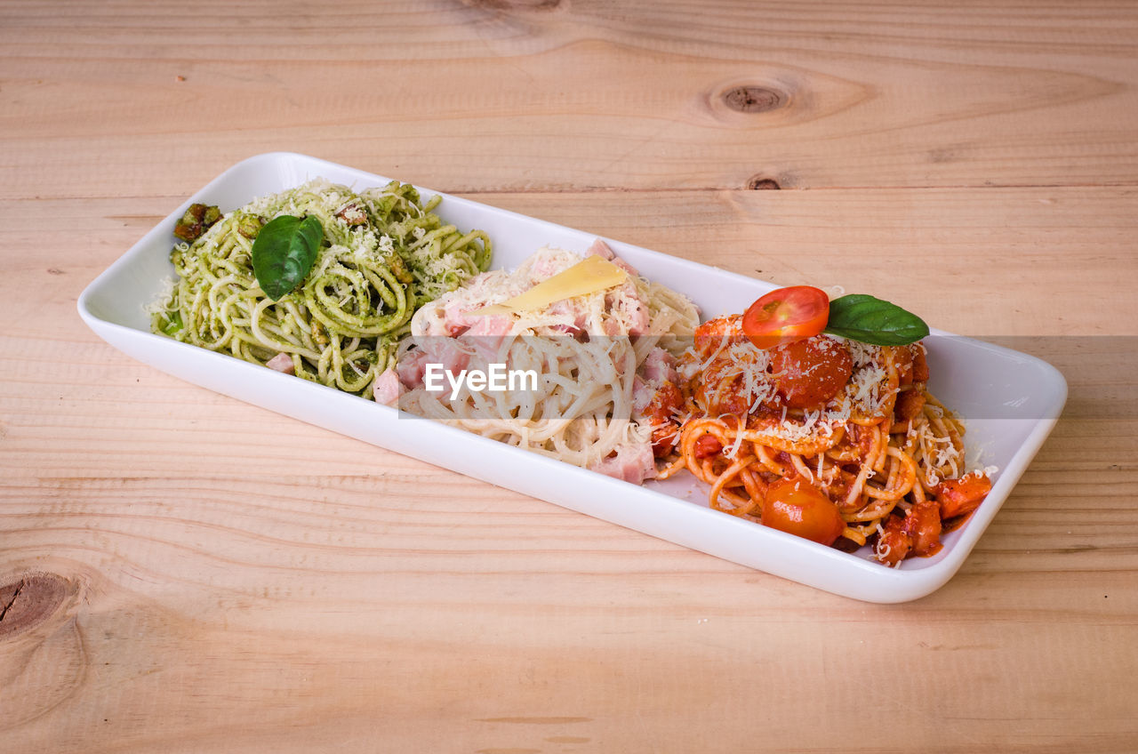 HIGH ANGLE VIEW OF FOOD SERVED IN PLATE