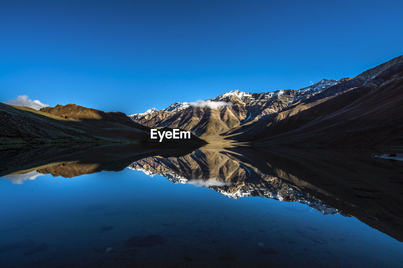 Mountains reflecting on calm lake