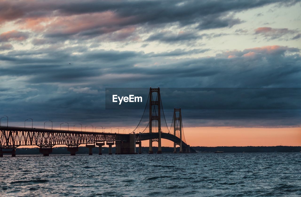 View of suspension bridge against cloudy sky