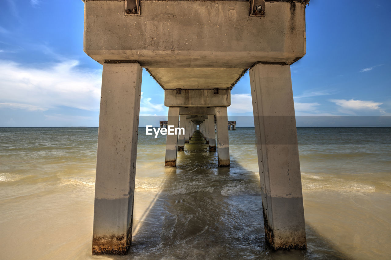 VIEW OF PIER ON SEA AGAINST SKY