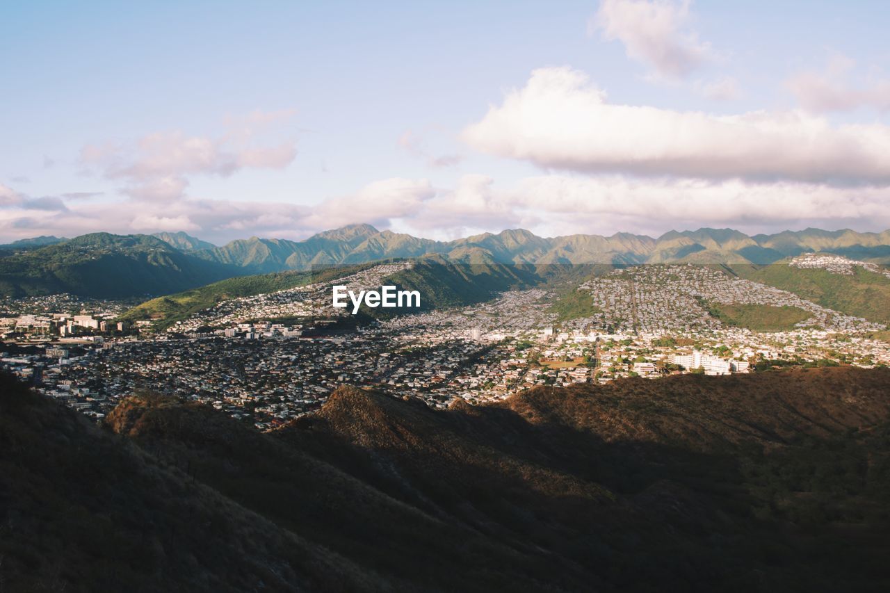 Aerial view of landscape against sky