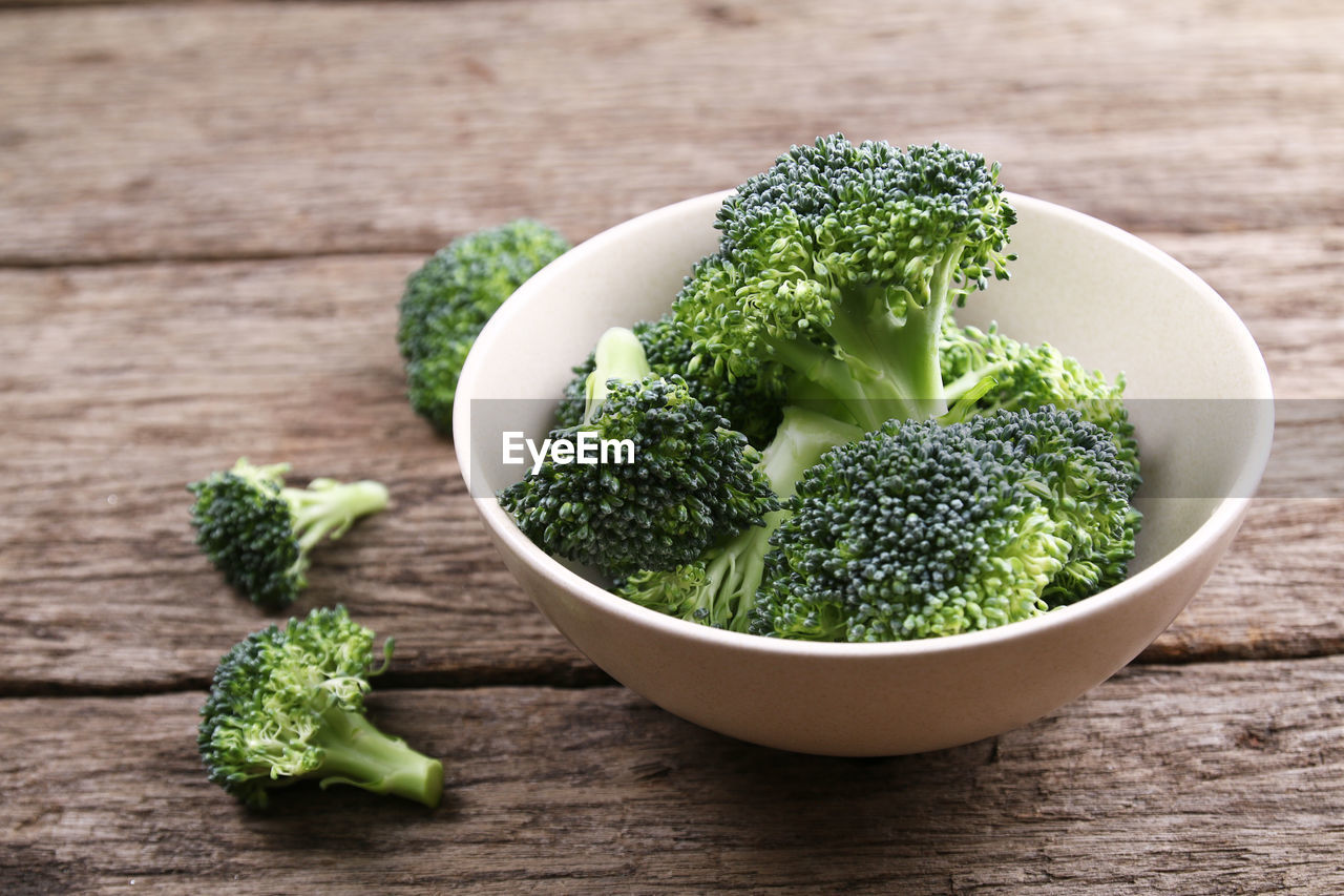 Close-up of broccoli in bowl on table