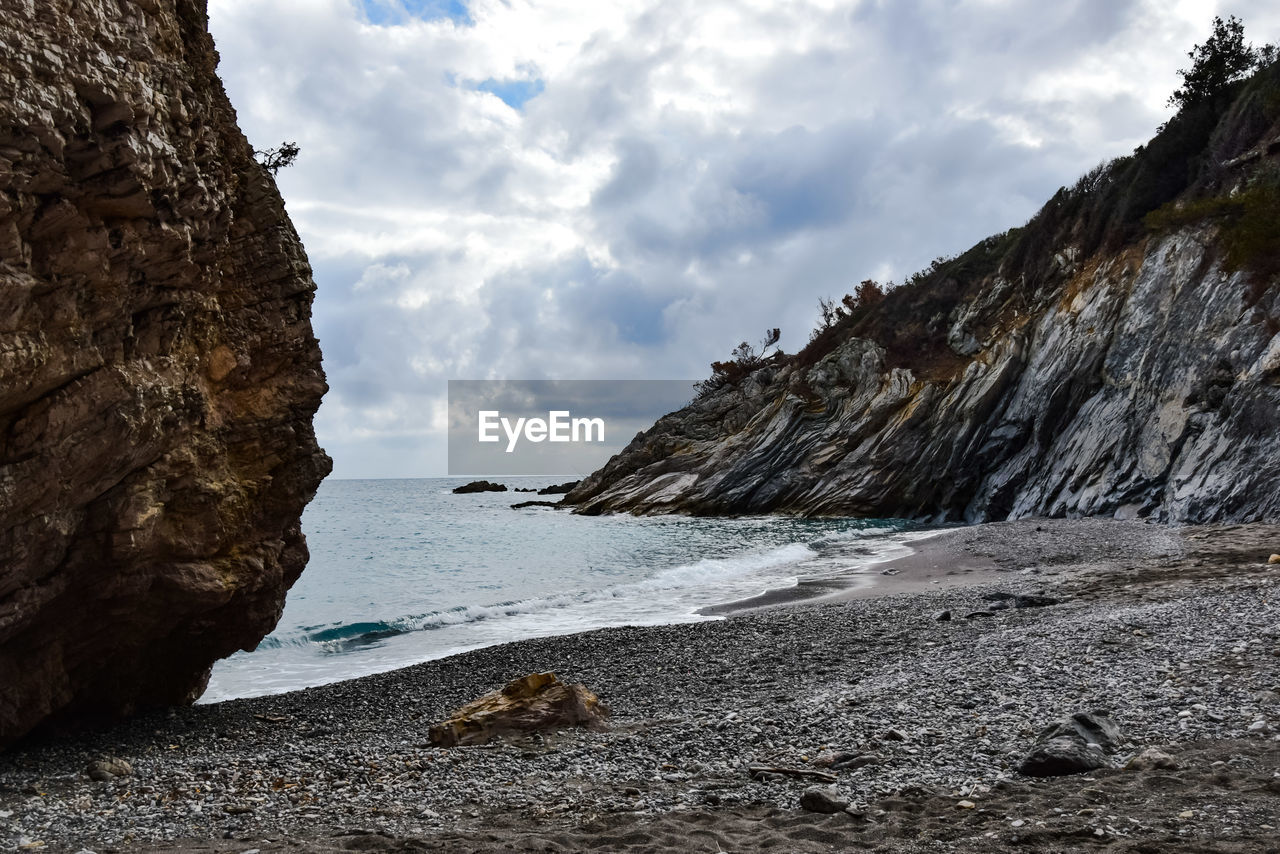 SCENIC VIEW OF SEA SHORE