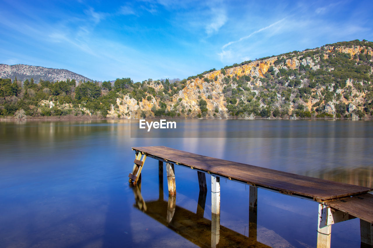 Scenic view of lake by mountains against sky