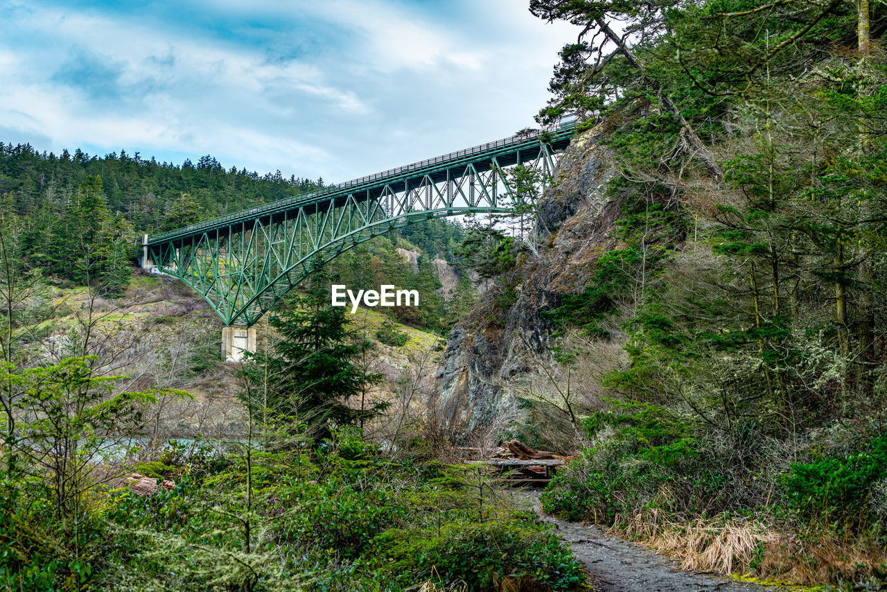 plant, bridge, tree, architecture, nature, built structure, sky, cloud, transportation, forest, no people, land, environment, travel destinations, river, travel, scenics - nature, water, beauty in nature, landscape, outdoors, non-urban scene, tourism, day, green, mountain, growth, tranquility, viaduct, footpath