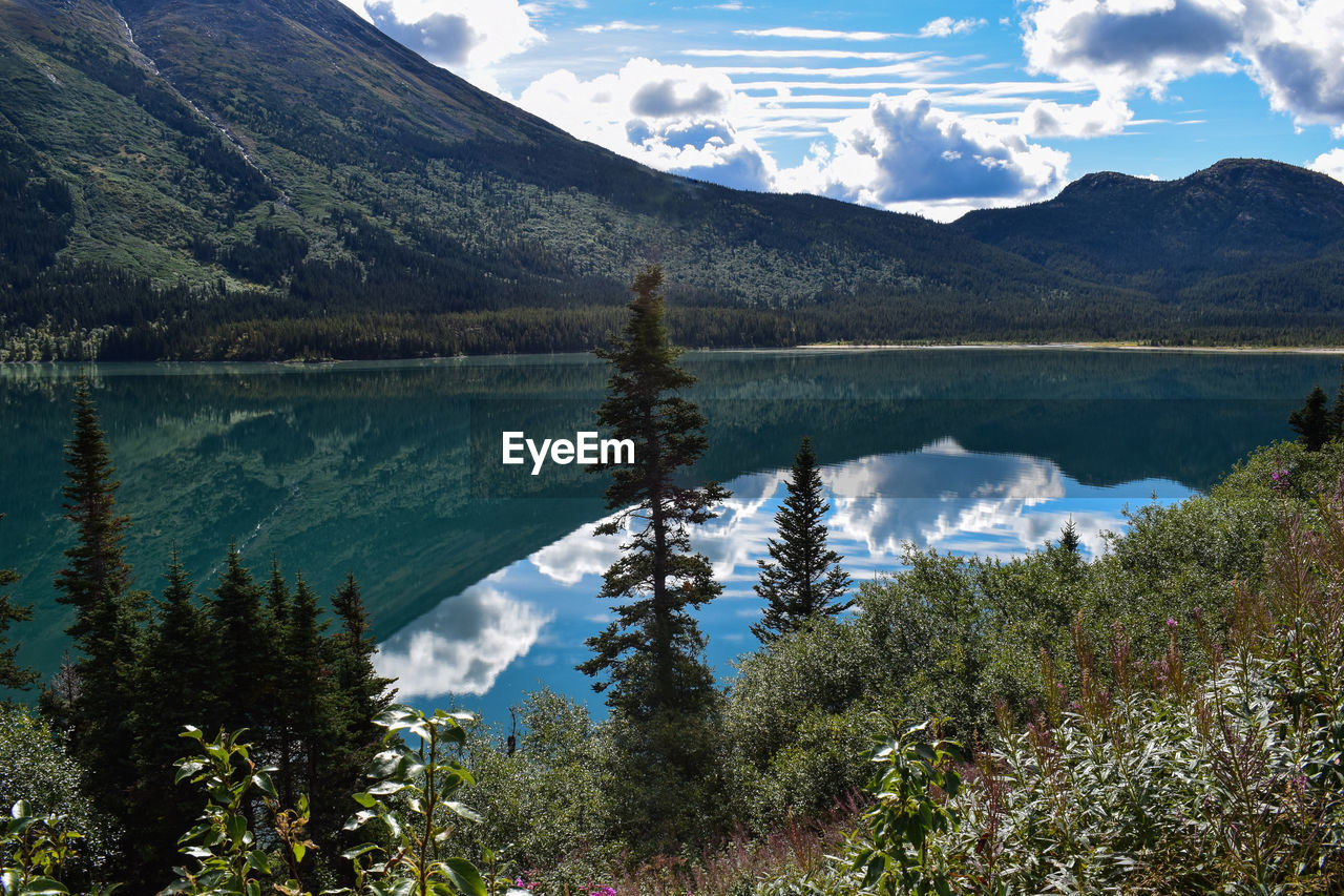 Scenic view of lake and mountains against sky