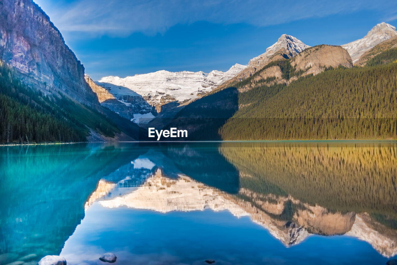 Scenic view of lake and mountains against sky