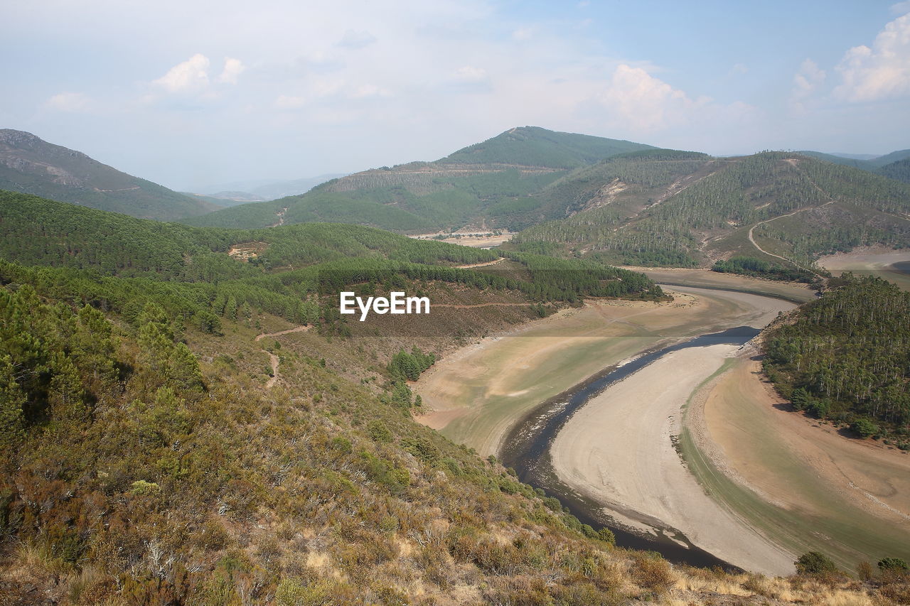 AERIAL VIEW OF LANDSCAPE AGAINST SKY