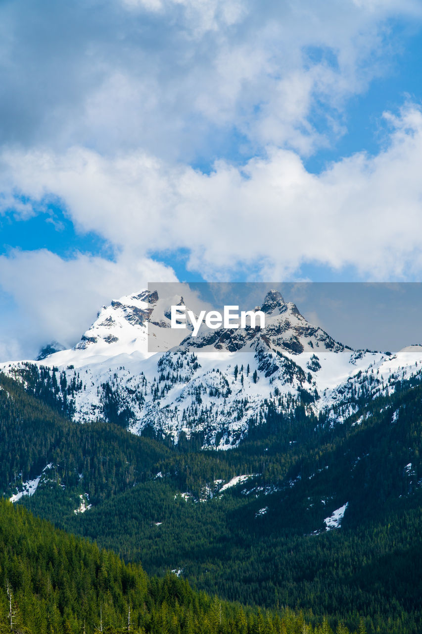 Scenic view of snowcapped mountains against sky