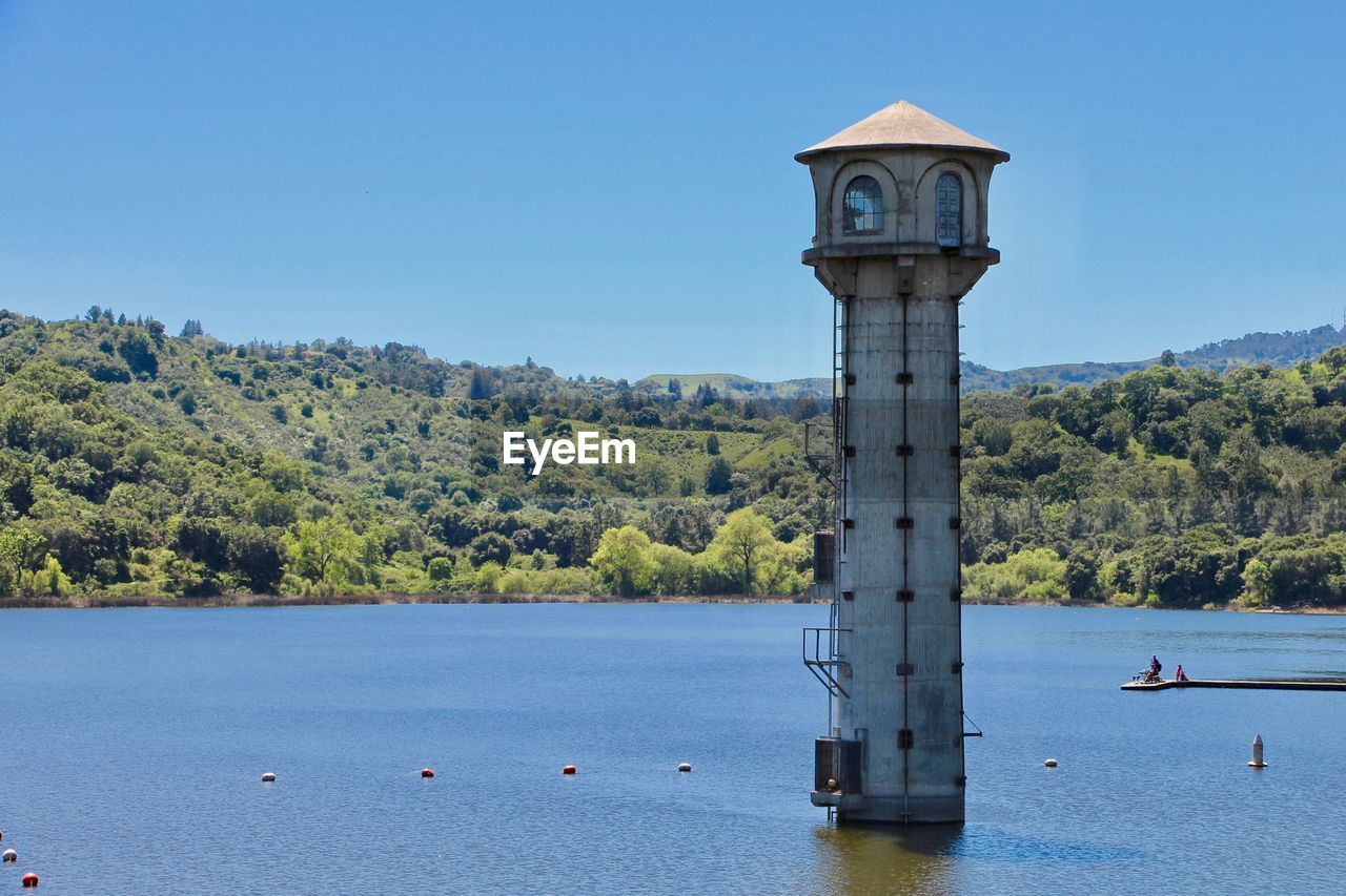 SCENIC VIEW OF LAKE AGAINST CLEAR SKY