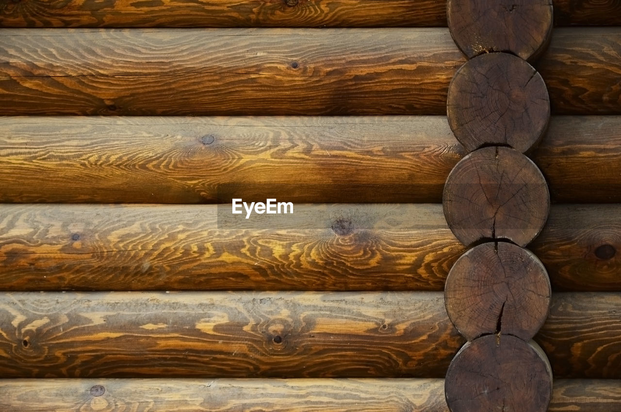 Full frame shot of wooden wall