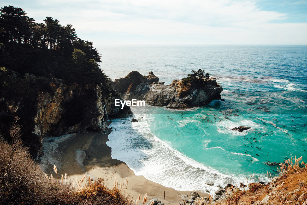 SCENIC VIEW OF SEA AGAINST SKY AT BEACH