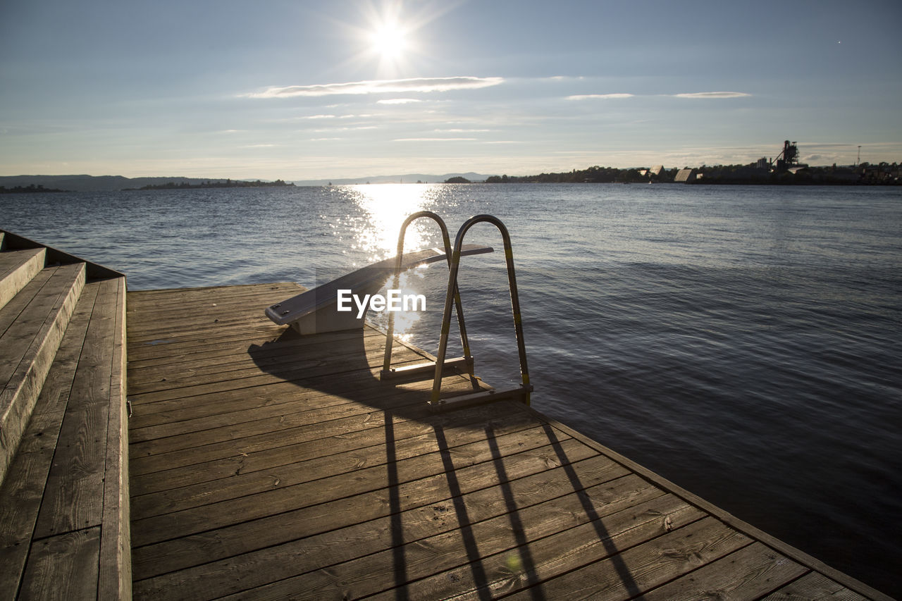 SCENIC VIEW OF PIER ON SEA AGAINST SKY