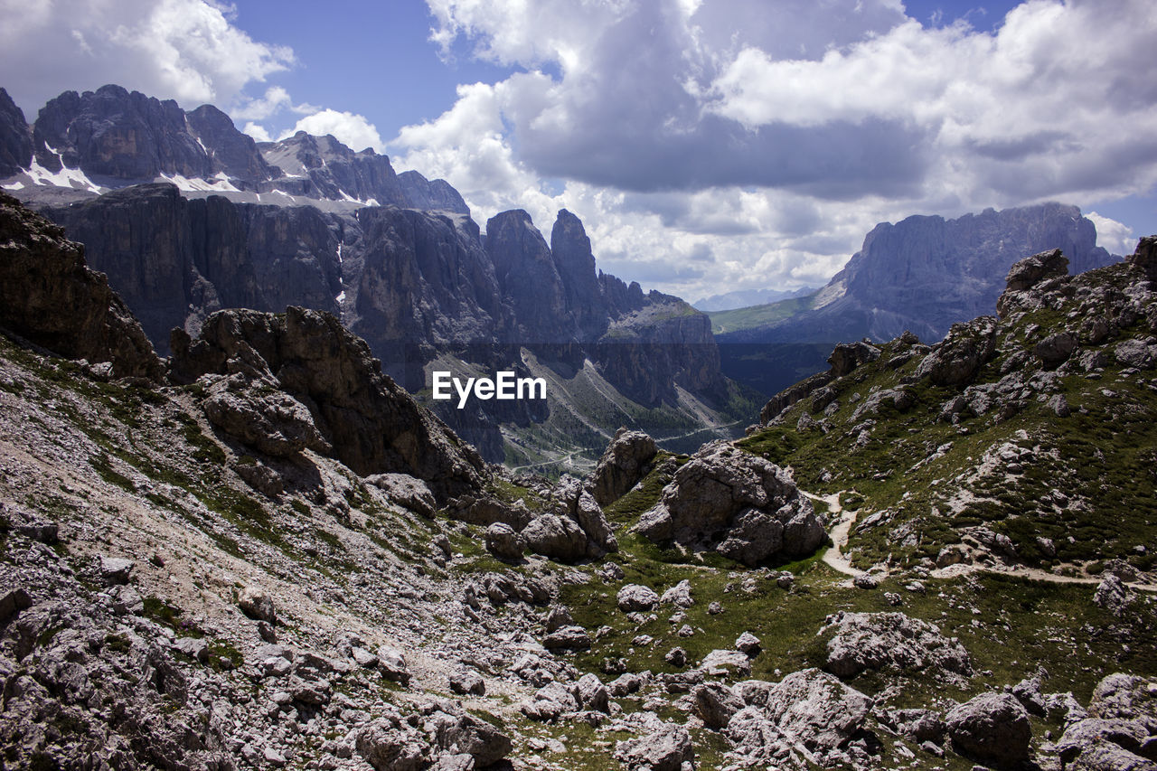 SCENIC VIEW OF ROCKY MOUNTAINS