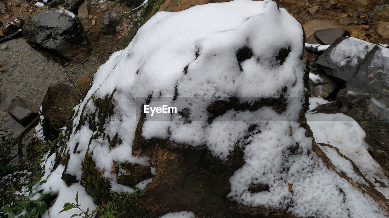 HIGH ANGLE VIEW OF SNOW FIELD