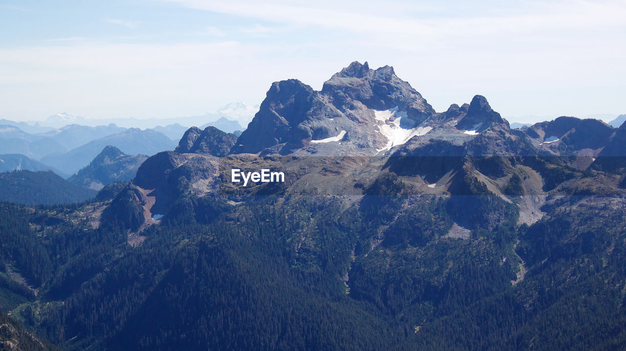 SCENIC VIEW OF MOUNTAIN RANGE AGAINST SKY