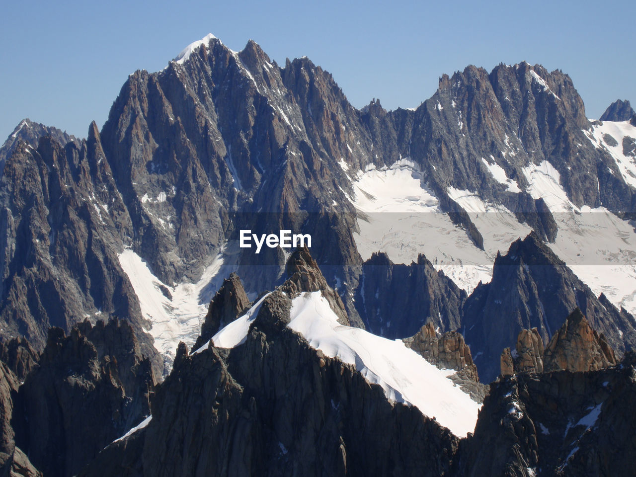 Low angle view of snow mountains against sky