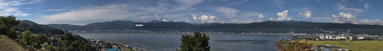 PANORAMIC VIEW OF LAKE AMIDST MOUNTAINS AGAINST SKY