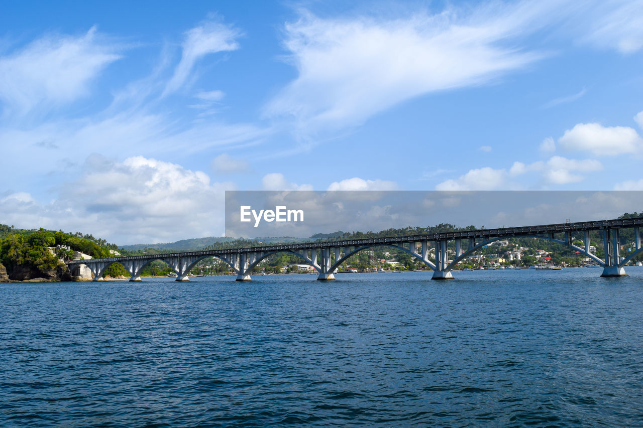 Bridge over river against sky